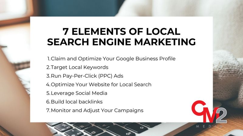Regional Search Advertising Explained